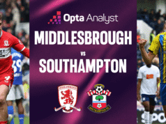 Previsão de Middlesbrough x Southampton: O Saints pode estender sua invencibilidade no campeonato para 20 jogos?