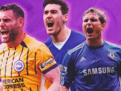 Os jogadores mais participantes da Premier League inglesa