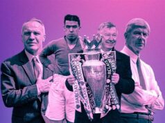 Os clubes ingleses de maior sucesso