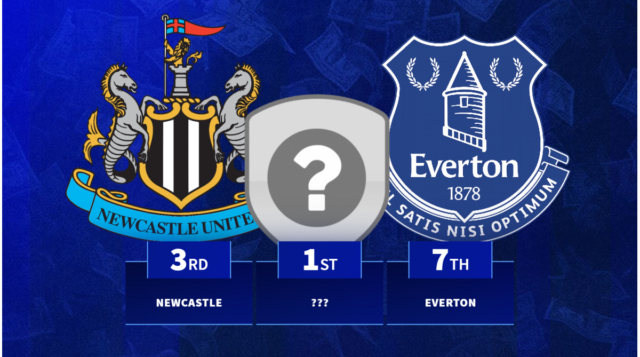most-valuable-clubs-top-5-european-clubs-no-europe-26-27-1779652237-197663.png
