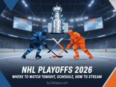 Playoffs da NHL 2016: segunda rodada