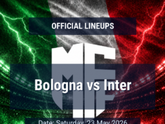 Escalação: Bologna x Inter de Milão – sábado, 23 de maio de 2026, 17h BST