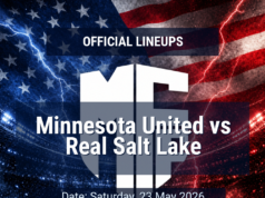 Escalação: Minnesota United x Real Salt Lake City – sábado, 23 de maio de 2026, 21h30 BST