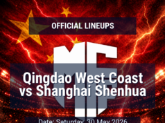 Escalação: Qingdao West Coast x Shanghai Shenhua – sábado, 30 de maio de 2026, 11h BST