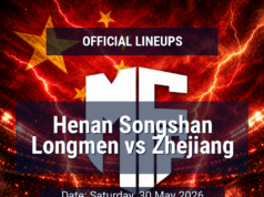Escalação: Henan Songshan Longmen x Zhejiang – sábado, 30 de maio de 2026, 12h BST