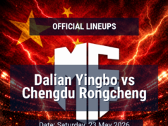 Escalações: Dalian Yingbo x Chengdu Rongcheng – sábado, 23 de maio de 2026, 13h BST