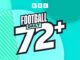 Football Daily – 72+ EFL Pod: Hull City vence a final do play-off do campeonato