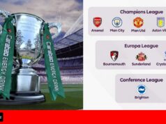 Por que a EFL “deve encontrar uma solução” para a Carabao Cup 26/27, com o retorno de 9 clubes Prem à Europa