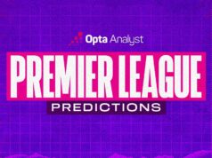 Previsões para jogos da Premier League inglesa | Analisador Opta
