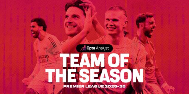 premier-league-team-of-the-season-2025-26.jpg