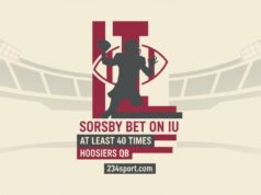 Apostas IU de Sorsby: uma obsessão de QB ou uma conspiração sinistra?