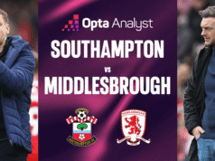 Previsão Southampton x Middlesbrough: Quem se classificará para a final do play-off do campeonato após o empate da primeira mão?