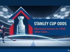 Habs Rise: Probabilidades da Copa Stanley