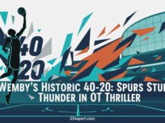 Histórico 40-20 de Wemby: Spurs Stun Thunder