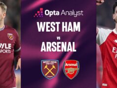 Previsão West Ham x Arsenal: a equipe de Mikel Arteta busca aumentar sua posição no topo da Premier League