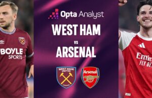 Previsão West Ham x Arsenal: a equipe de Mikel Arteta busca aumentar sua posição no topo da Premier League
