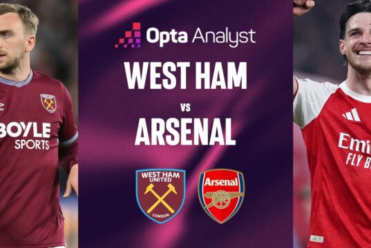 Previsão West Ham x Arsenal: a equipe de Mikel Arteta busca aumentar sua posição no topo da Premier League