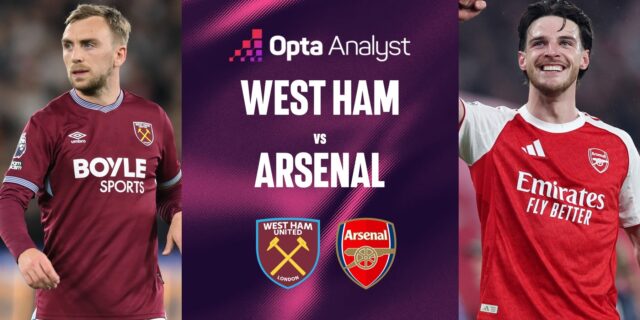 west-ham-vs-arsenal-predictions.jpg