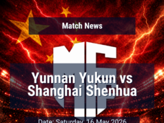 Shanghai Shenhua enfrenta remodelação defensiva, Yunnan Yukun espera transformar o ímpeto doméstico em declaração