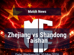 Zhejiang Shandong Taishan enfrenta dúvidas ofensivas e defensivas, desencadeando uma mania na Superliga Chinesa