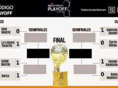 resultados e cruzamentos entre Barça e Real Madrid