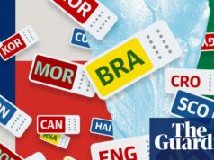 Bracketologia: Preveja um caminho para a vitória na Copa do Mundo | Campeonato Mundial de 2026