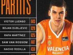 Jaime Pradilla, a apenas cinco jogos de chegar a Víctor Claver do Taronja