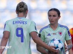 Rhian Wilkinson: Jogadores sem contrato de Wallie se colocam na vitrine