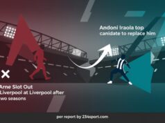Arne Slote no Liverpool por duas temporadas