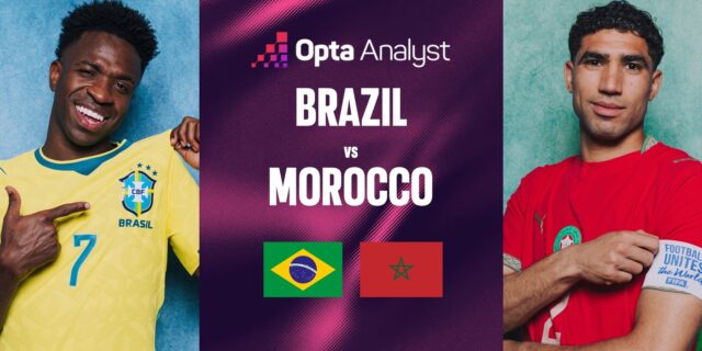 brazil-vs-morocco-prediction-opta-supercomputer.jpg
