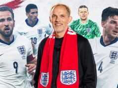 Mapeando o caminho potencial da Inglaterra para a glória na Copa do Mundo de 2026
