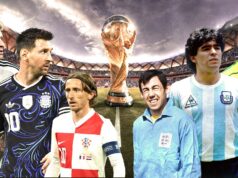 Jogador do Ano da Copa do Mundo da FIFA: uma estrela baseada em estatísticas