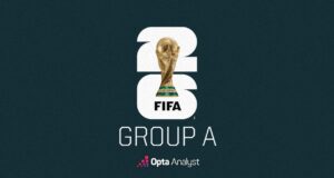 Copa do Mundo de 2026: previsões e prévia do Grupo A