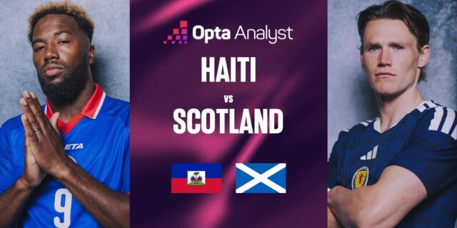 haiti-vs-scotland-prediction-opta-supercomputer-1.jpg