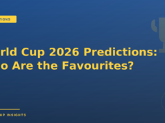 Previsão para a Copa do Mundo de 2026: Quem são os favoritos?