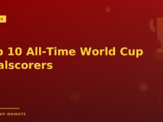 Os 10 maiores artilheiros da história da Copa do Mundo