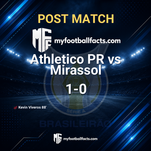 mff-bd-post-match-128501-0008ac2b84.png