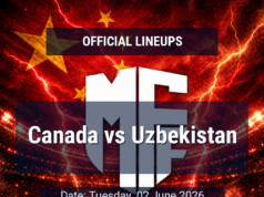 Escalação: Canadá x Uzbequistão – terça-feira, 2 de junho de 2026, 02h00 BST