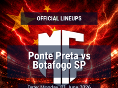 Escalação: Ponte Preta x Botafogo SP – segunda-feira, 1º de junho de 2026, 23h BST