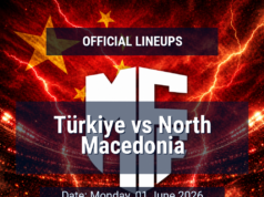 Escalação: Türkiye x Macedônia do Norte – segunda-feira, 1º de junho de 2026, 18h30 BST