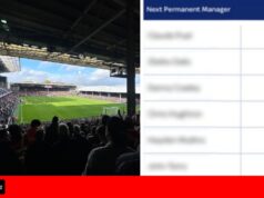 Favoritos para se tornar o novo técnico do Fulham após a saída de Marco Silva