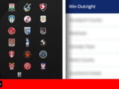 Probabilidades de vencedor definitivo do título da EFL League Two, promoção e rebaixamento