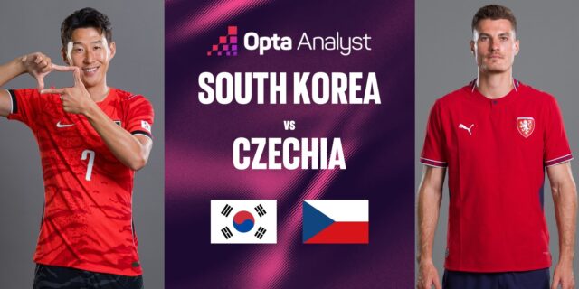 south-korea-vs-czechia-prediction-world-cup-2026.jpg