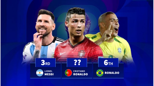 wc-most-goals-1781007669-199488.png