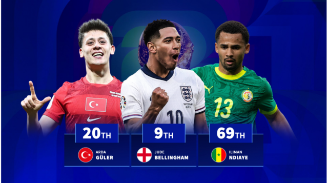 wc-mvps-spotlight-1780925218-199405.png