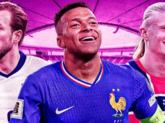 Quem ganhará a Chuteira de Ouro da Copa do Mundo de 2026?