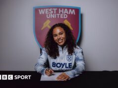 Ebony Salmon: West Ham contrata atacante da Inglaterra após sua saída do Aston Villa