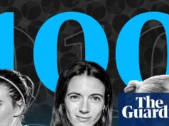 As 100 melhores jogadoras de futebol do mundo 2025