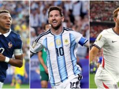 Corrida da Chuteira de Ouro da Copa do Mundo de 2026: Lionel Messi, Kylian Mbappe, Harry Kane e as estrelas na disputa