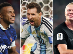 Copa do Mundo Chuteira de Ouro 2026: Messi, Mbappé, Haaland e Kane em uma corrida pela eternidade – quem vencerá?
